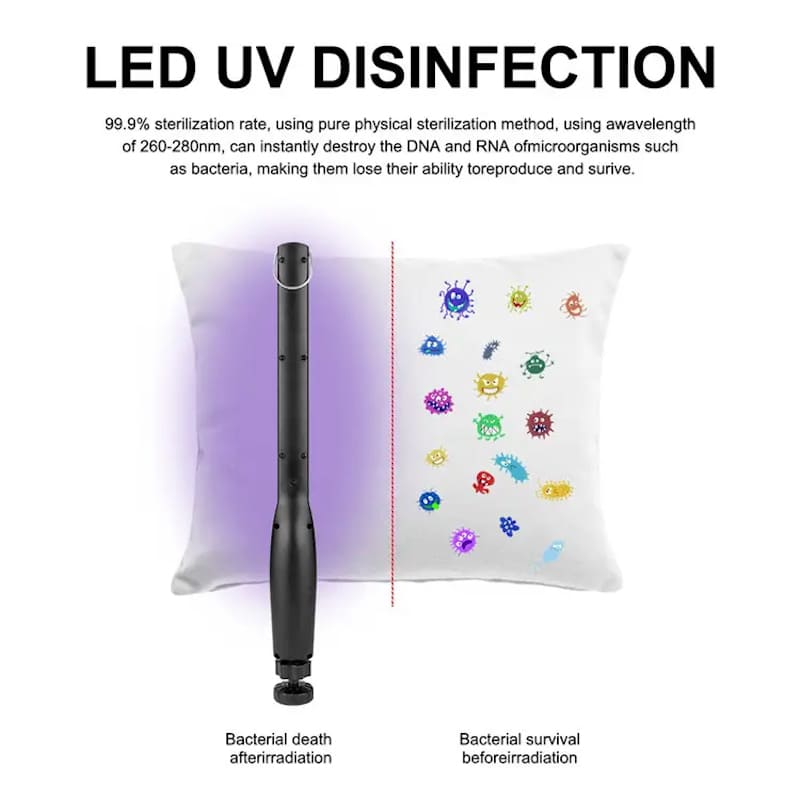 Taşınabilir UV Sterilizasyon Lambası