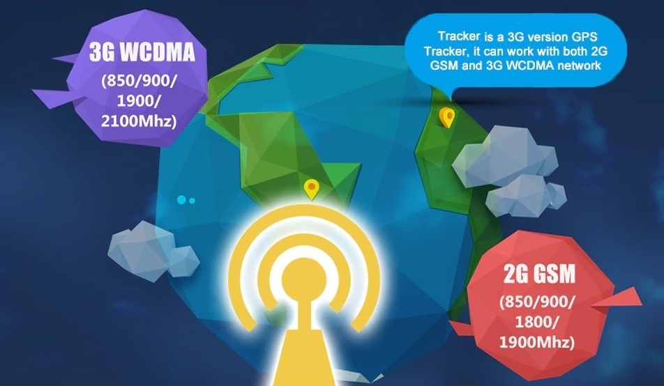 yüksek hızlı veri aktarımı 3g WCDMA izci