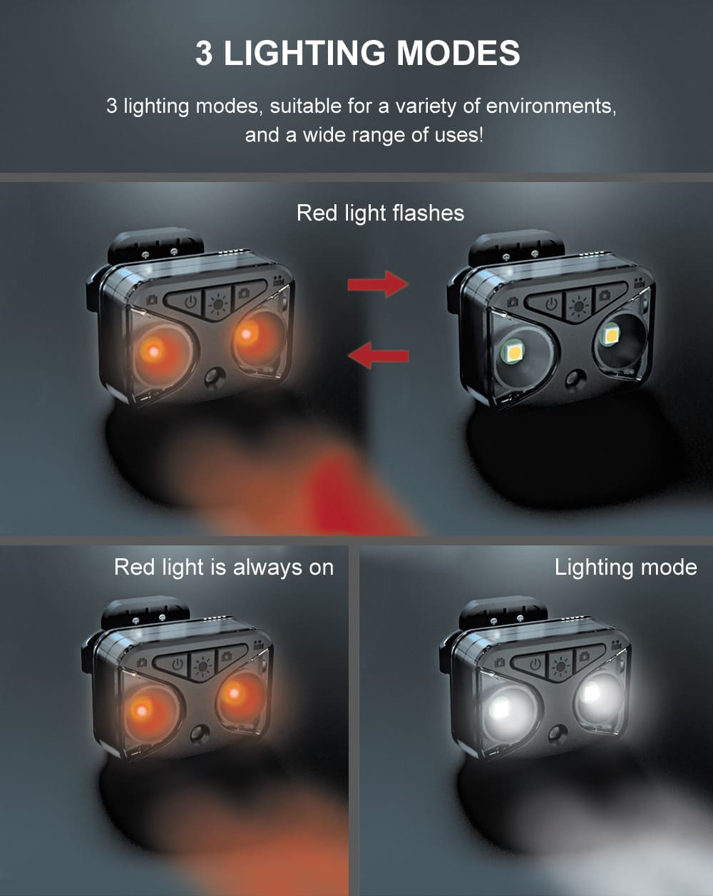 kameralı bisiklet aydınlatması LED stop lambası + dönüş sinyalleri