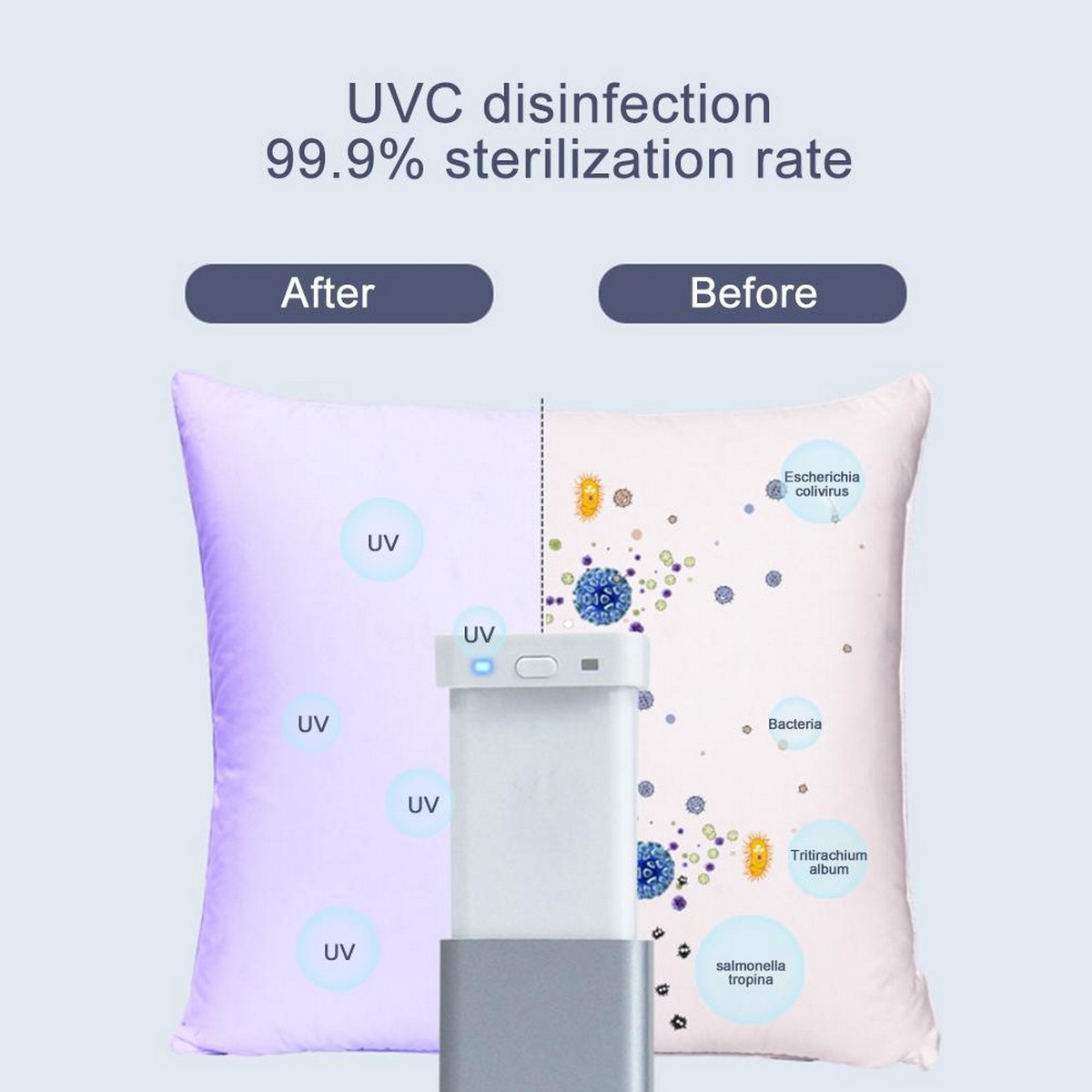 mini UV sterilizatör