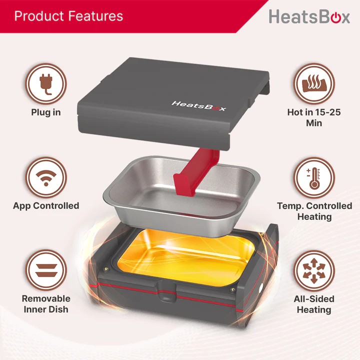 seyahat gıda ısıtıcısı elektrik kutusu gıda heatsbox pro