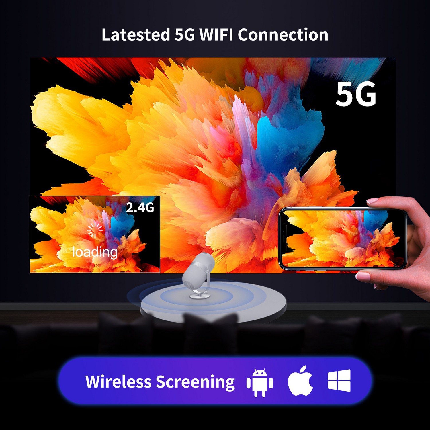 5G destekli duvarda Wifi mini projektör