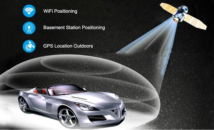 üçlü konum GPS LBS WIFI