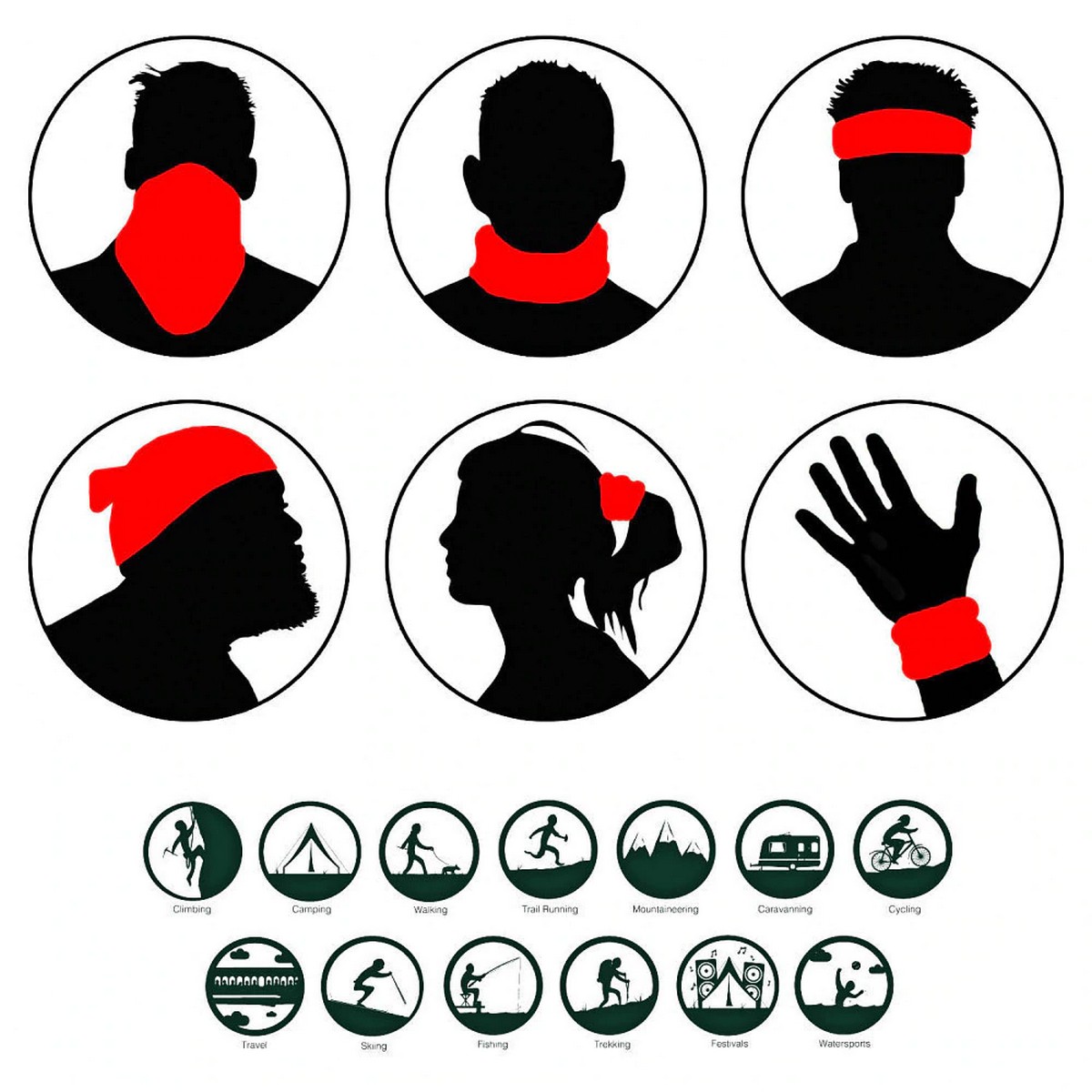 yüz bandana nasıl kullanılır