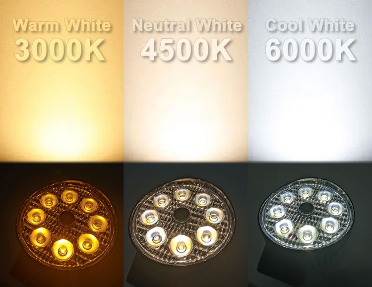 Çok ışıklı LED lamba parlaklık modu (sıcak ışık, nötr ışık, soğuk ışık)
