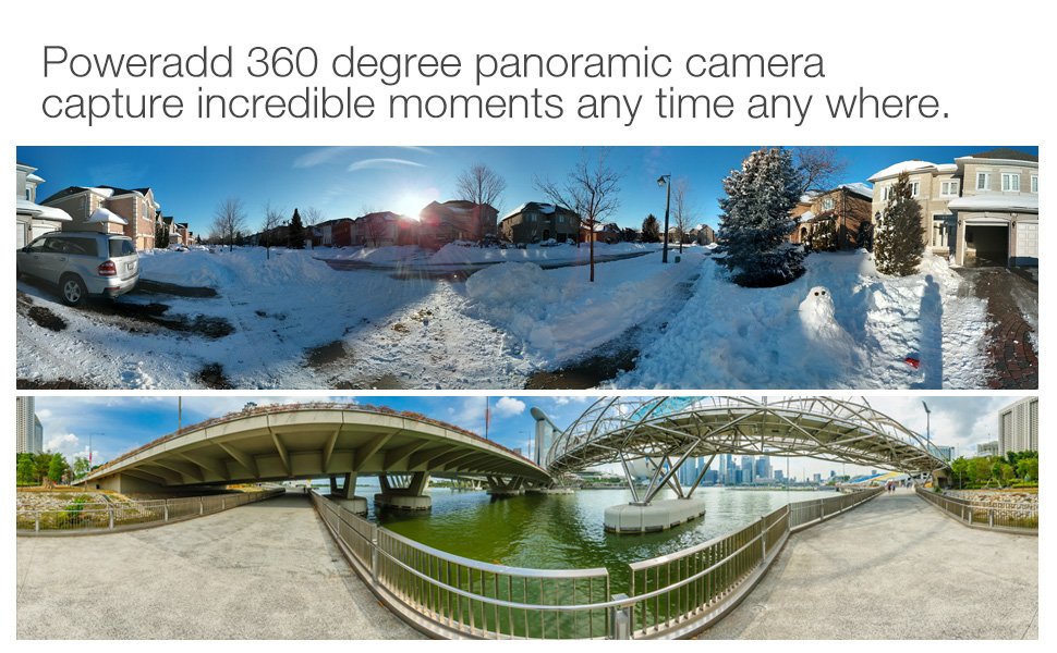 Panoramik full HD kamera